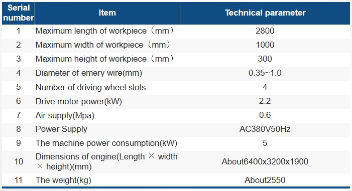 HX28030參數(shù)表 HX28030參數(shù)表