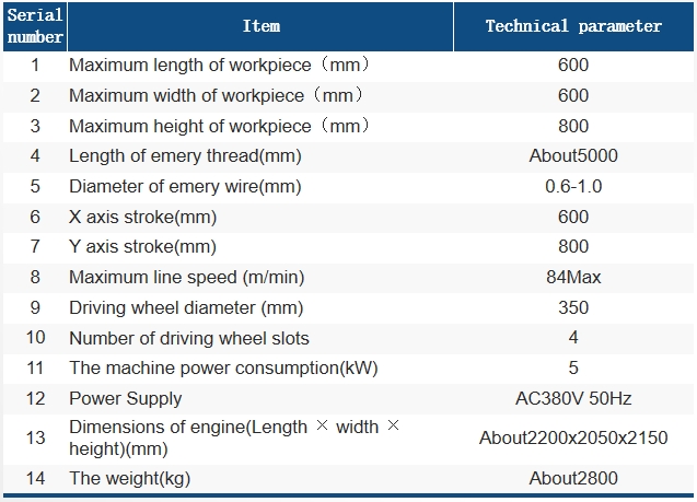 HXW6080LNC參數(shù)表 HXW6080LNC參數(shù)表