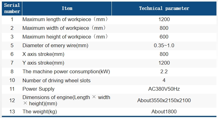 HX12060LNC-C參數(shù)表 HX12060LNC-C參數(shù)表
