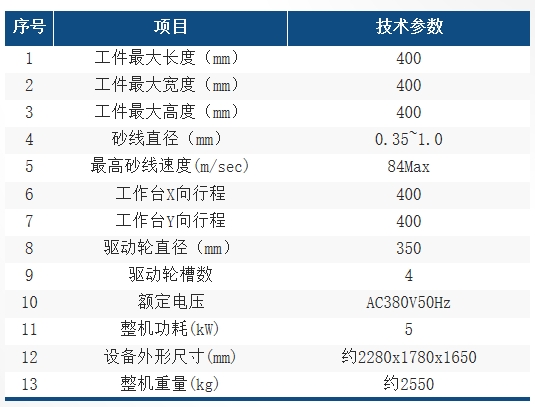 HXB4040參數(shù)表.jpg HXB4040參數(shù)表.jpg